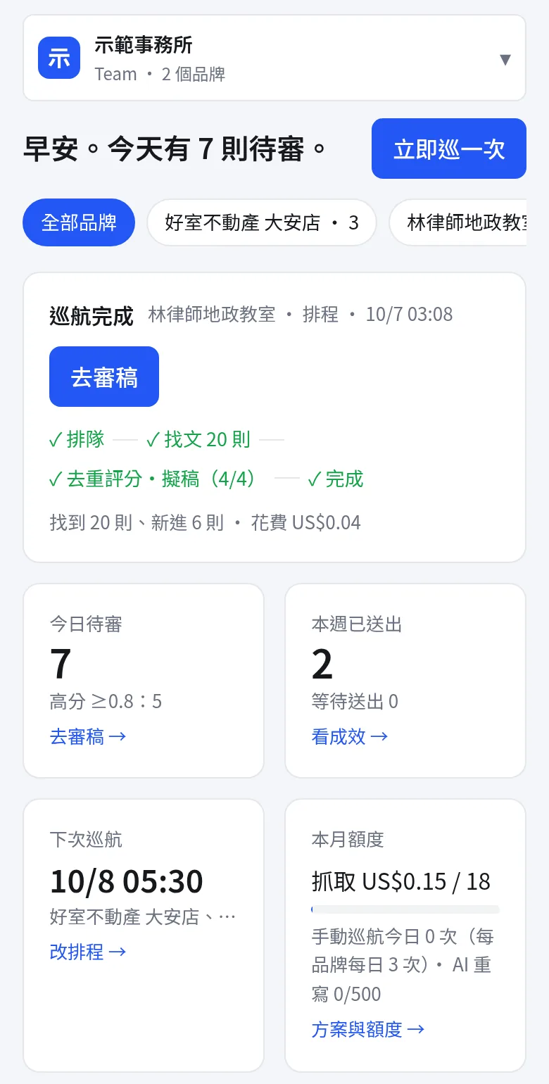 手機版儀表板:今天有 2 則待審、立即巡一次、巡航完成進度與四張數字卡
